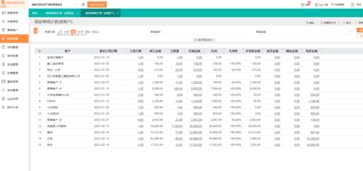 汨羅商業進銷存軟件 賦能企業精細化管理，驅動商業運營新增長